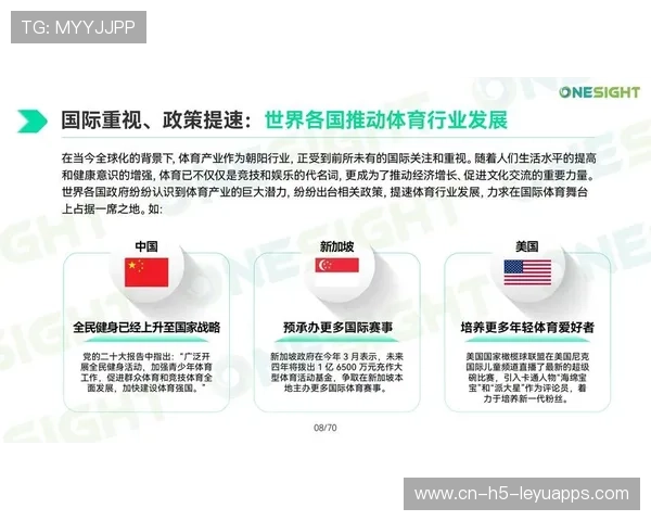 体育赛事营销与城市品牌联合形成互利局面